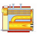PELLET - STAR BIO UNIT (18-230kW)- Ολοκληρωμένο συγκρότημα λέβητα, με αυτοκαθαριζόμενο καυστήρα pellet και σιλό - Image 2